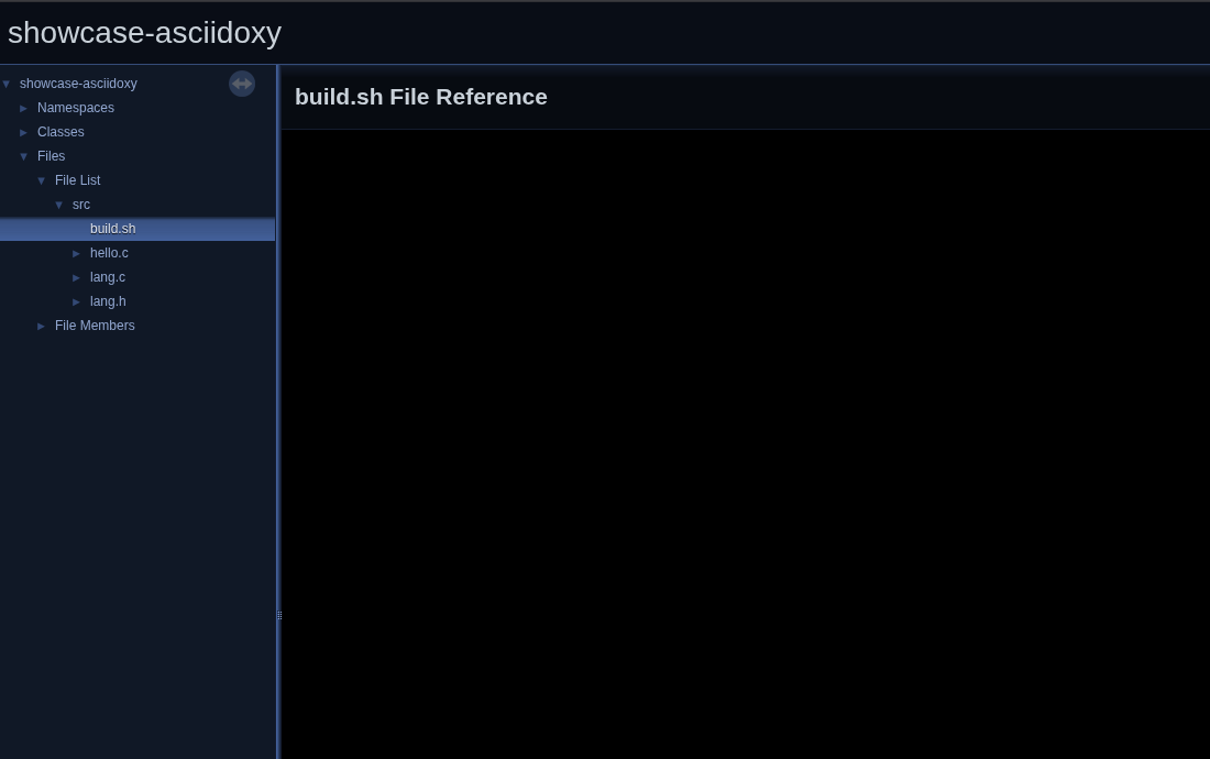 Empty Doxygen documentation